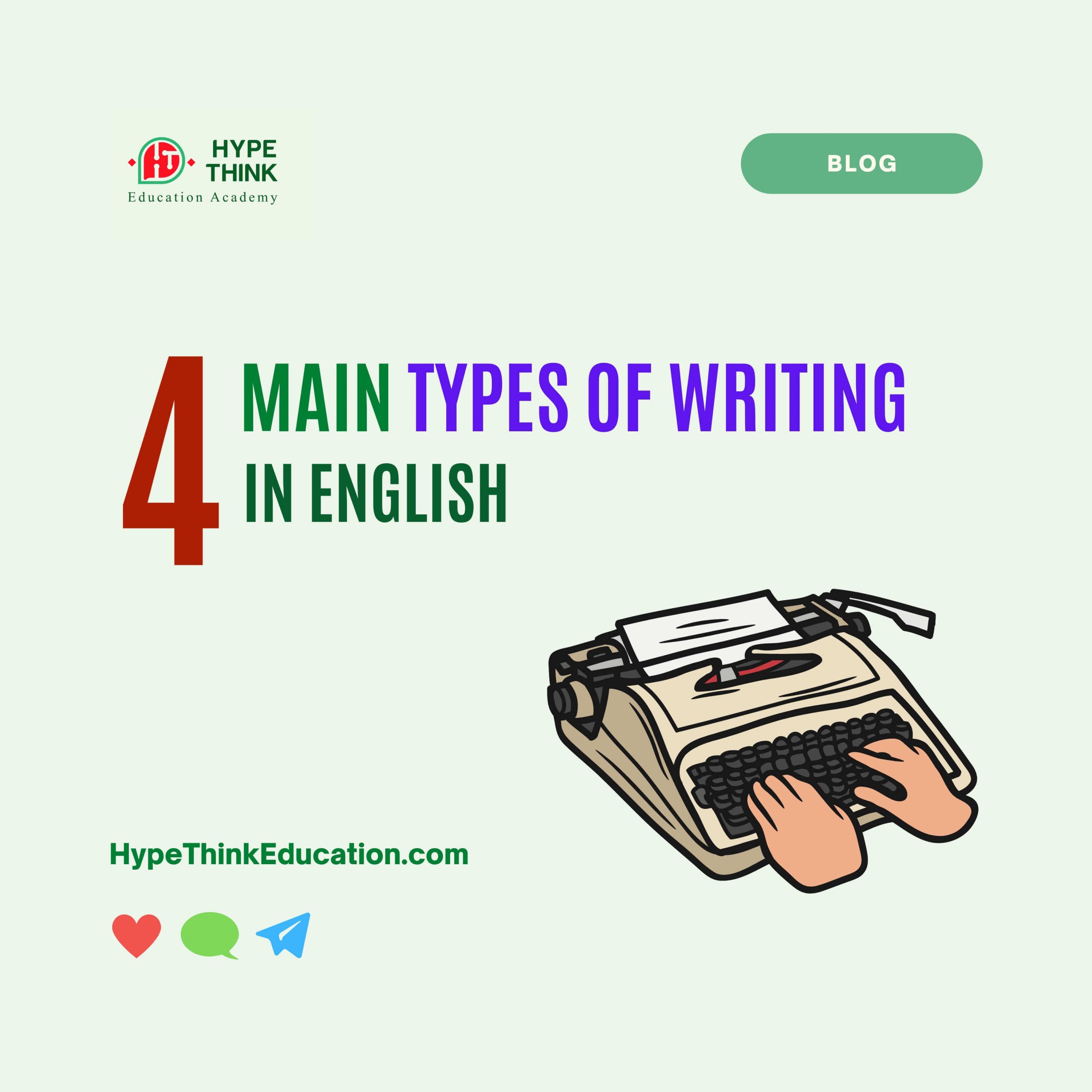 4 Main Types of Writing in English - Hype Think Education